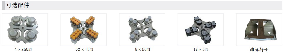 TDZ6-WS臺式低速多管架離心機(jī)轉(zhuǎn)子